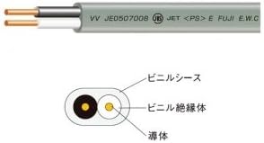 Fuji Electric Cable Industry Low Voltage Distribution Cable VV-F 1.6mm×2c (Gray) 100M roll
