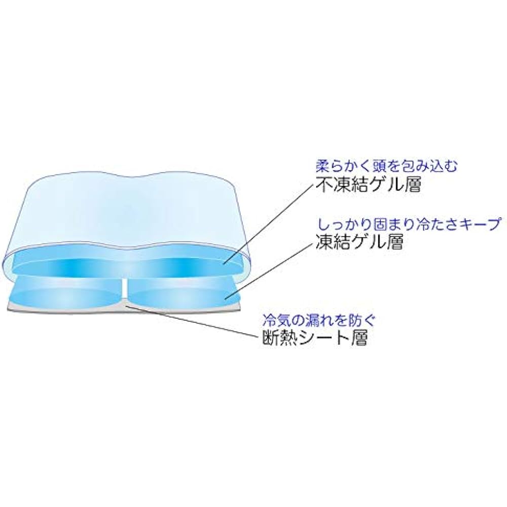Insulated pillow “Hitoban Cool” exclusive pillow cover + insulated pillow set