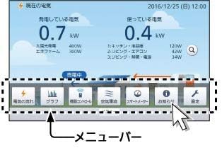 Panasonic Smart HEMS AiSEG Eye Seg 2 MKN704