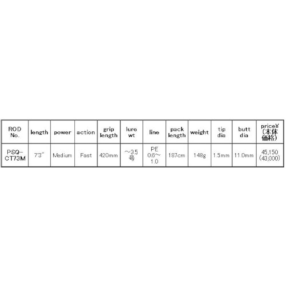 SMITH LTD Rod Padrist PSQ-CT73M