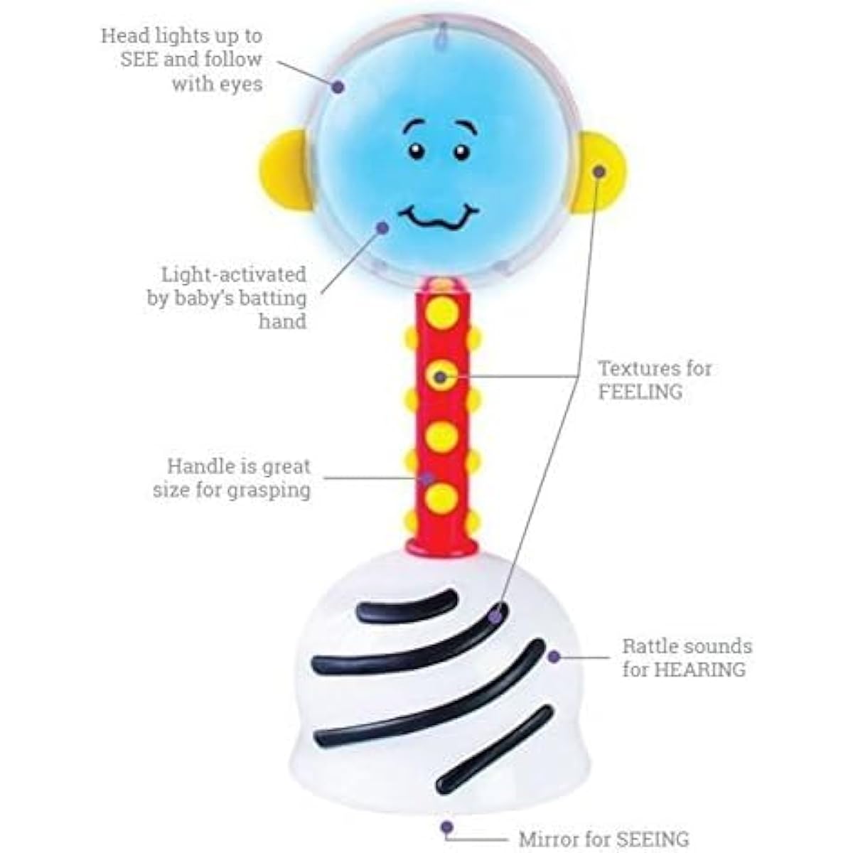 SmartNoggin Baby Developmental Milestone Set NogginStik Developmental Luminous Rattle and Noggin Ring, Reach Ring and Squeeze Ring