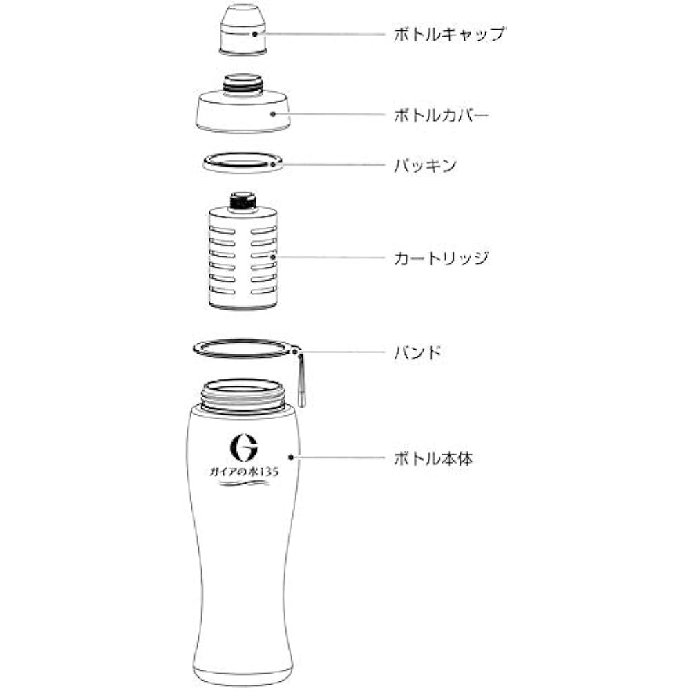 Gaia Water 135 Gaia Light Bottle Replacement Cartridge Comes with Original Hot Spring Towel