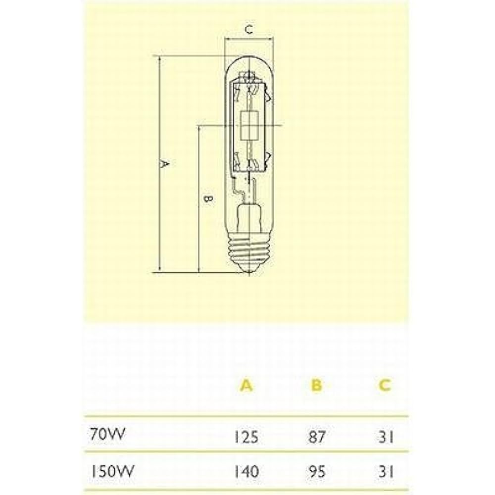 Ceramic lamp CDM-TP 150W/942
