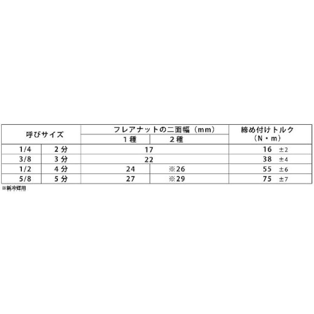 SEK Spanner type single-function torque wrench 55N・m TR-S 2655N 26mm Only for tightening flare nuts