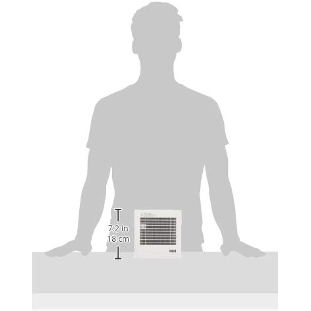 Panasonic Pipe Fan/Automatic Driving Humidity Filter FY-08PFH9D