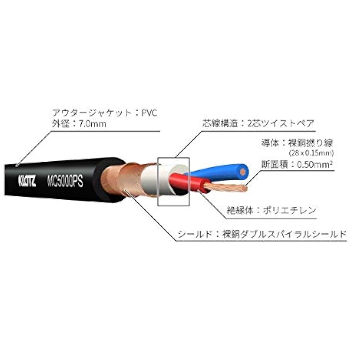 Professional cable! German-made KLOTZ MC5000 XLR microphone cable (7m)