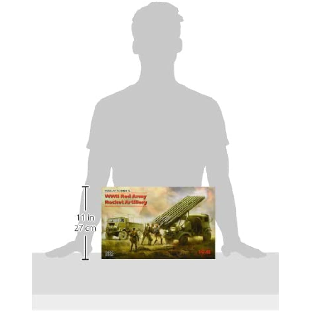 ICM 1/35 Red Army Rocket Launcher Set Plastic Model DS3512