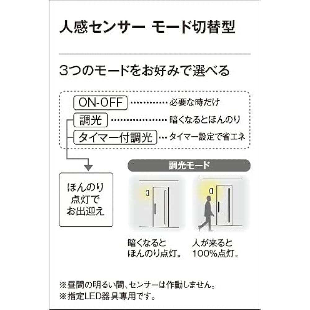Orderic Exterior LED Porch Light High Color Rendering Human Sensor Rainproof Bulb Color Matte Silver: OG254867LCR