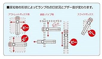 Mirai Industries Box Atter (Metal Detector) New Type BUT-1N