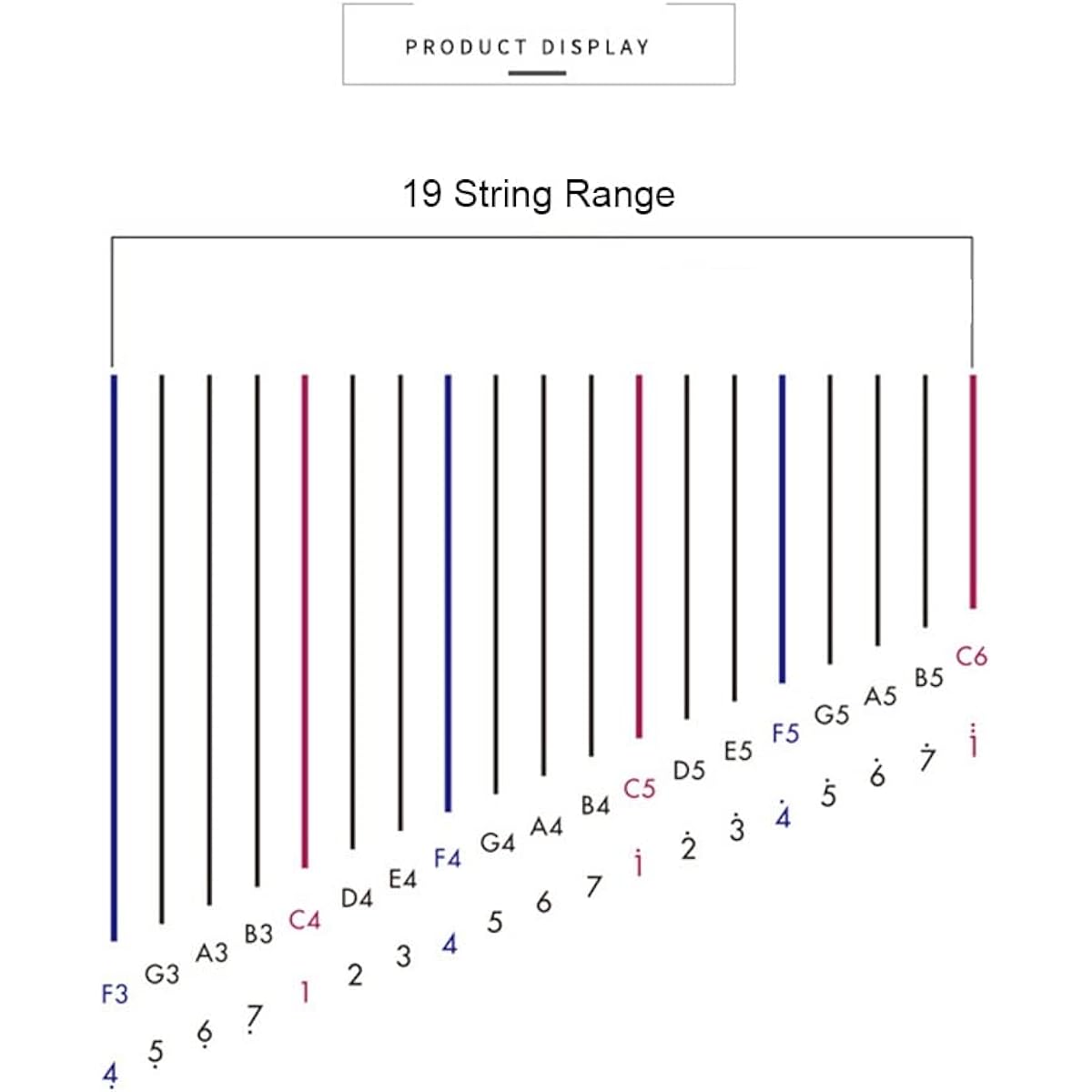 WowZza Lyra Harp 19 Strings Solid Wood Professional Harp Lyra Portable Musical Instrument Harp for Adults Professional Beginners with Tuning Wrench Gig Bag