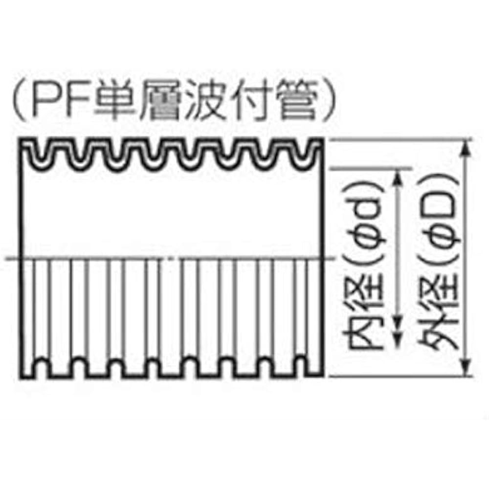 Mirai Kogyo Miraflexi SS Gray/Yellow Line 28mm x 30m 1 roll price MFS-28HY