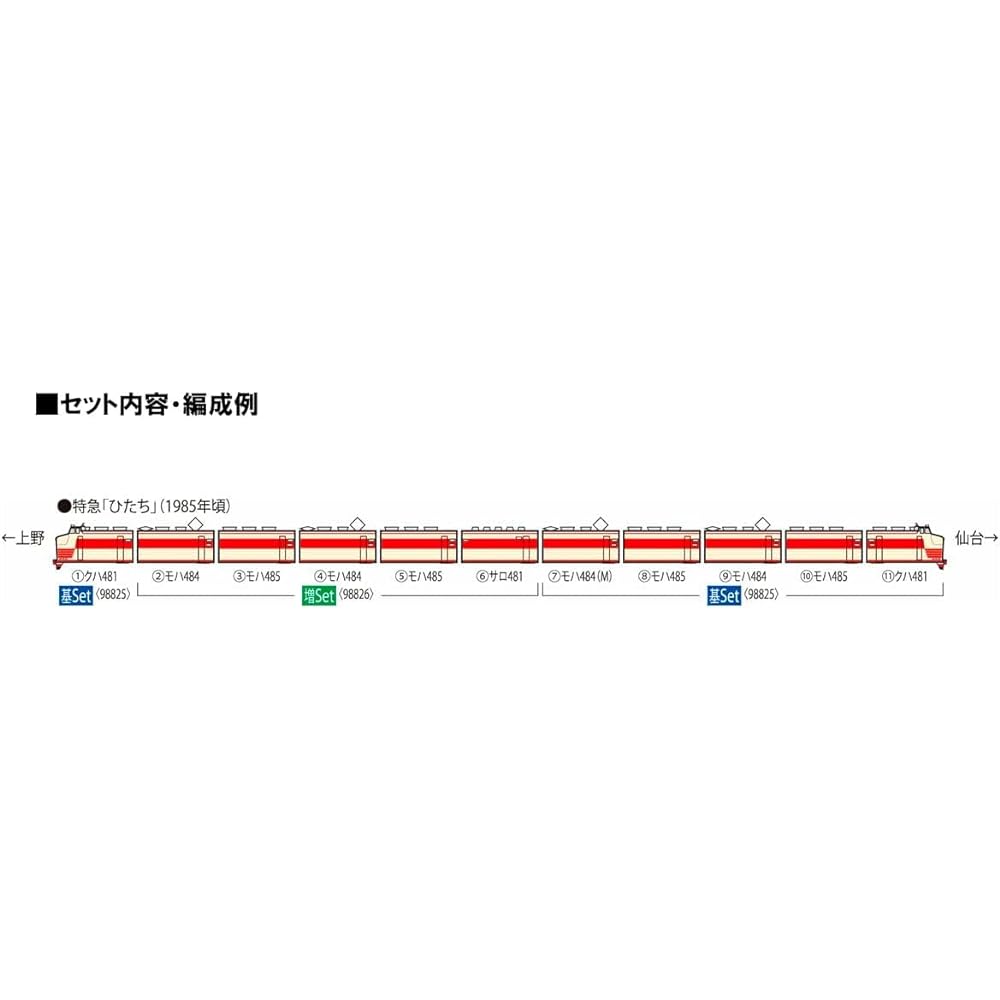 TOMYTEC TOMIX N Gauge JNR 485 Series Hitachi Basic Set 98825 Railway Model Train