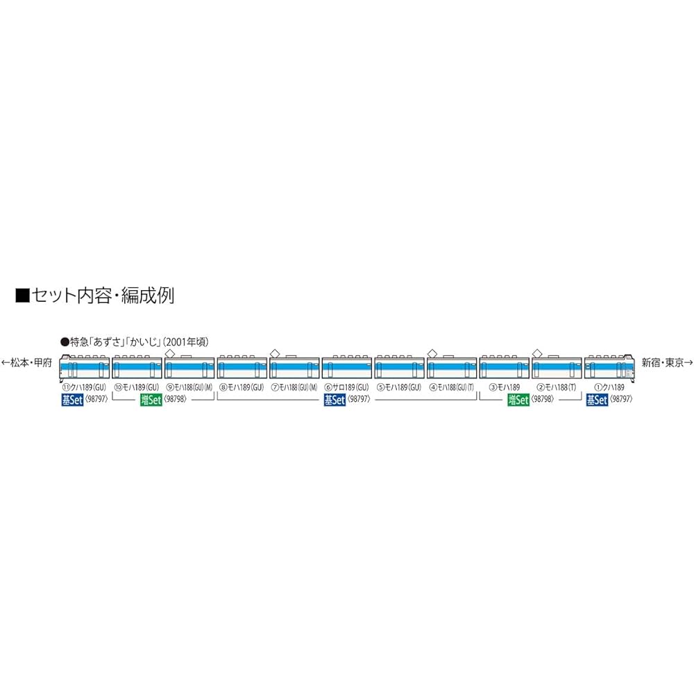 TOMIX N Gauge JR 189 Series Azusa Upgrade Car Additional Set 98798 Railway Model Train