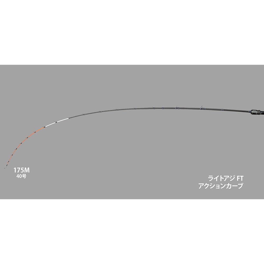 Alpha Tackle Light Horse Mackerel FT 175M