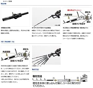 DAIWA 21 Christia Variable Adapter A AIR