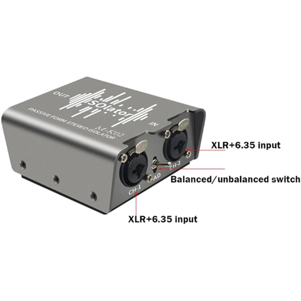 VENOAL 1pc Passive Dual 6.35mm to XLR Audio Stereo Signal Isolator 2 In 2 Out Eliminator Box Plastic + Metal Shown for DJ Mixer