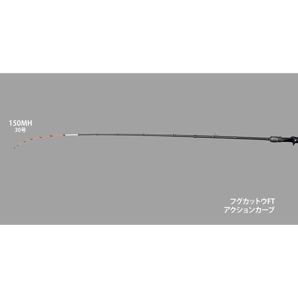Alpha Tackle Fugu Katou FT 150MH