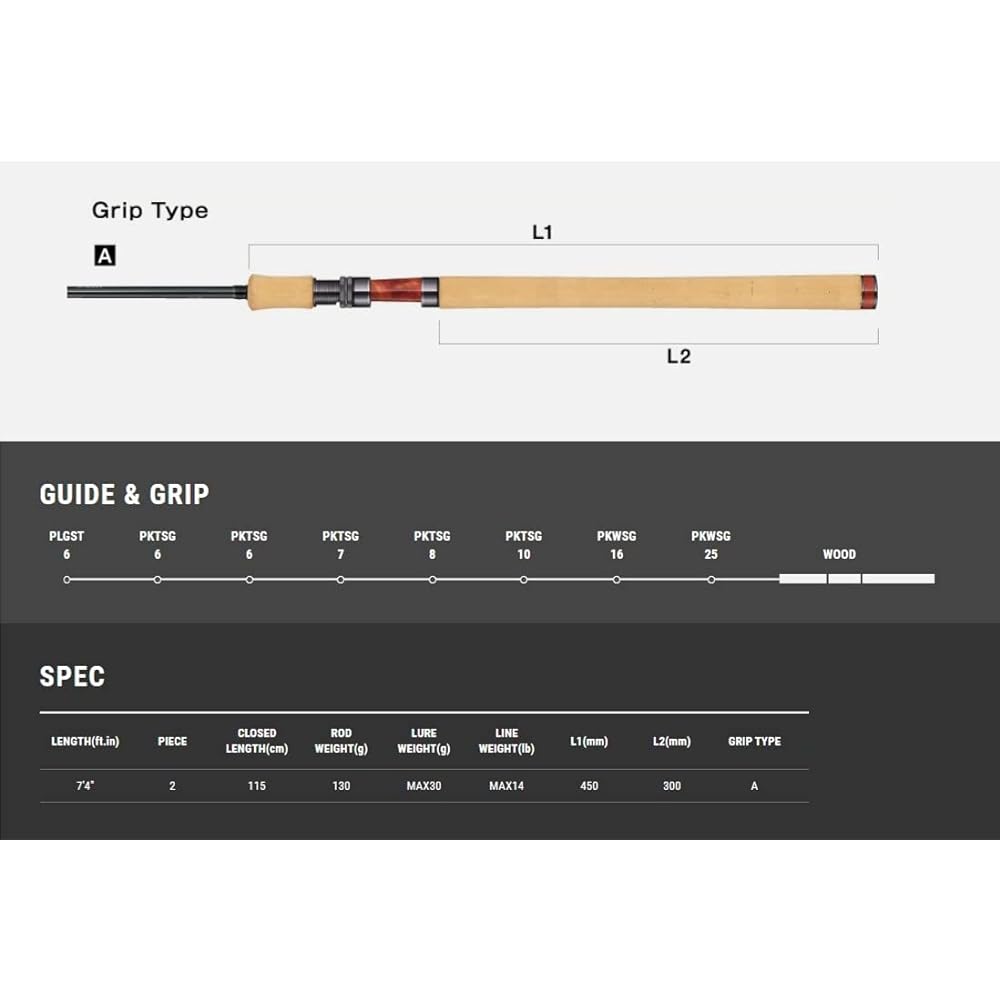 Tailwalk Rod Cason Landsback SPEC-K S74H
