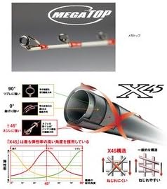 DAIWA Boat Rod Analystar Amadai 205 Fishing Rod
