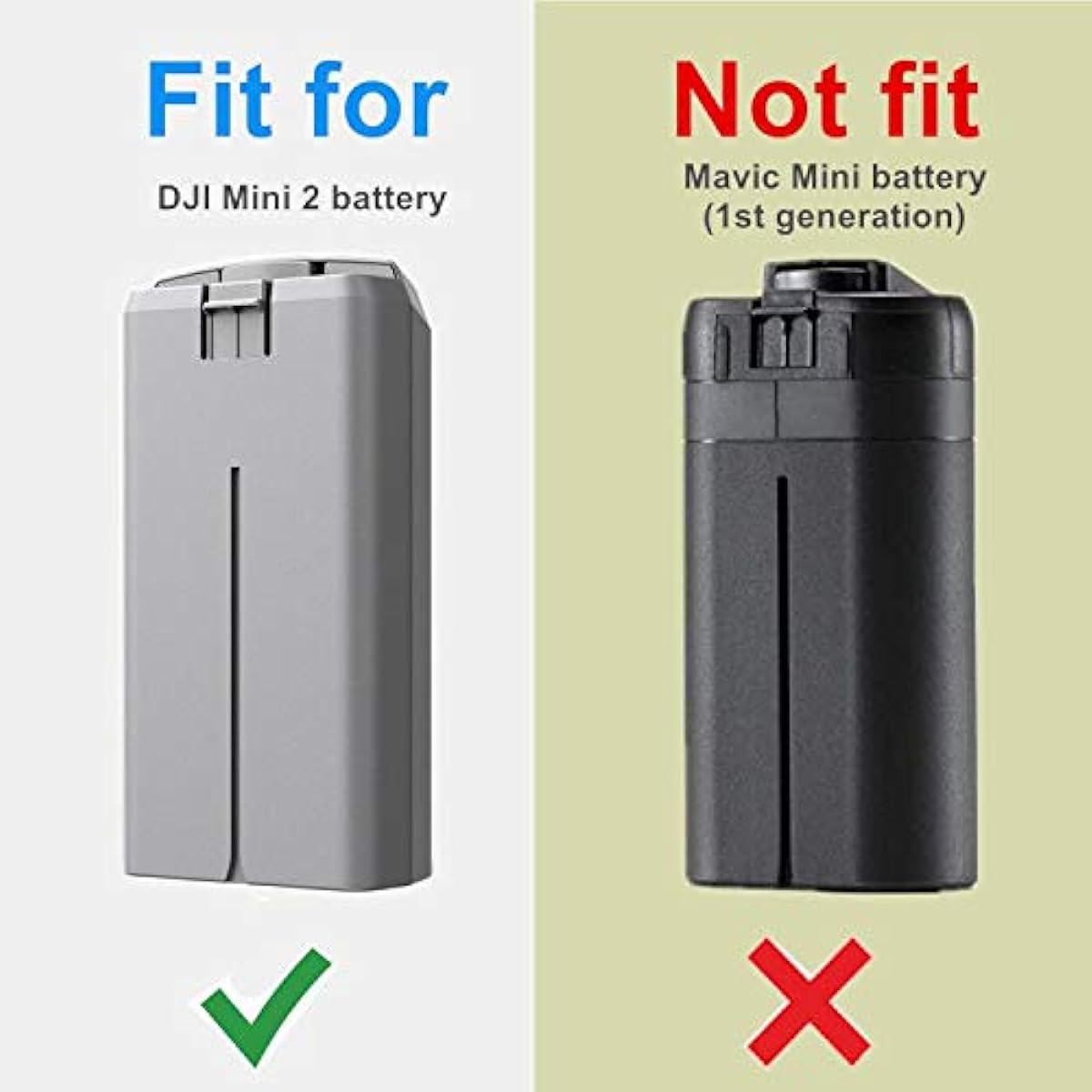 LYONGTECH Battery Charger for DJI Mini 2 Mini SE/2 SE Drones, 6-in-1 Fast Multi-Charging Hub, Charge 4 Batteries Simultaneously