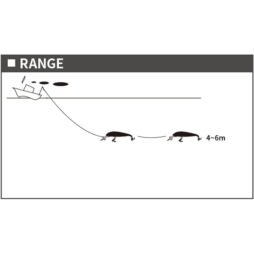YO-ZURI Lure Trolling 3D Magnum S 180mm CPBN Weight: 100g R1164-CPBN-Bonita