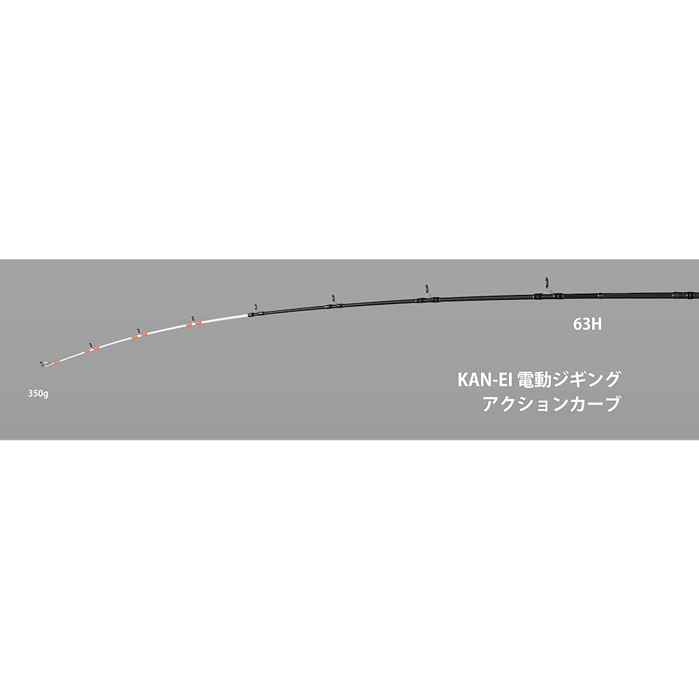 Alpha Tackle (Alpha Tackle) Rod Boat KANEI Electric Jigging 63H 51365