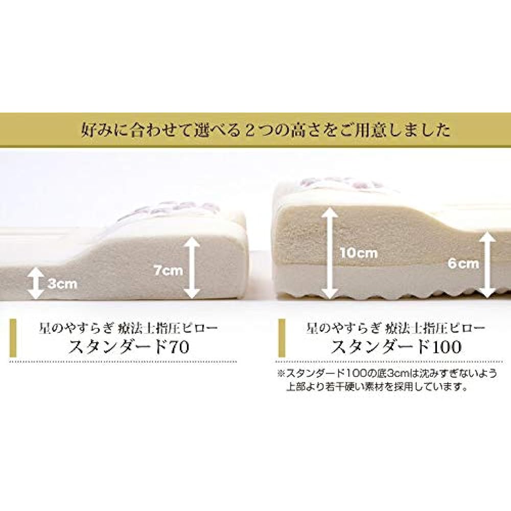 Phiten Star Peace Therapist Shiatsu Pillow