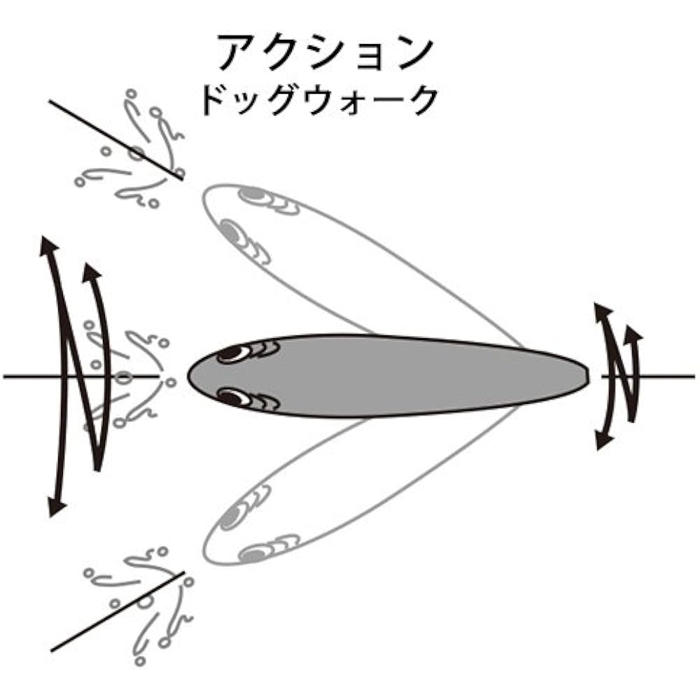 YO-ZURI Lure Pencil Bait Hydro Pencil (F) 125mm RH Weight: 30g R1153-RH-Red Head