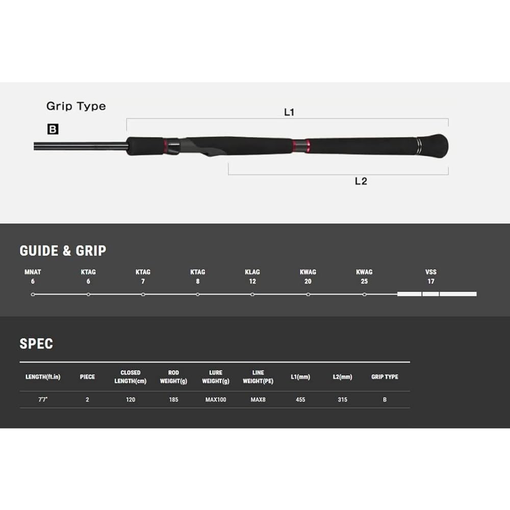 Tailwalk Rod Octopus Light S77XH