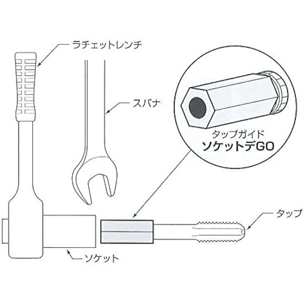 SUN TOOL ST-600 Socket De GO Set ST-600