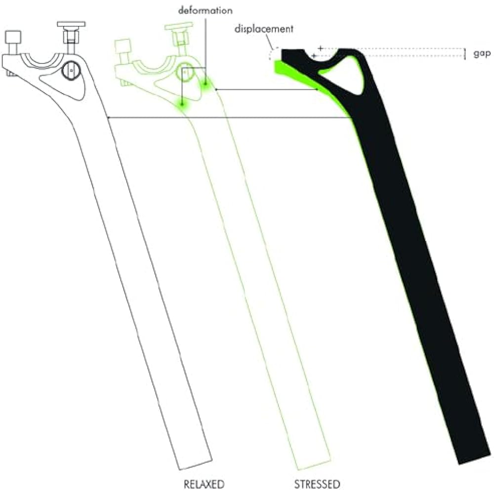Ursus MAGNUS SP700 CARBON SEATPOST 400mm 27.2