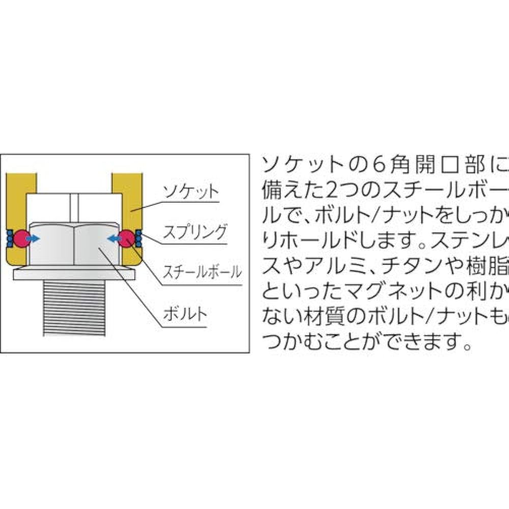 Koken 3/8(9.5mm)SQ. Nut Grip Extra Deep Socket Set Total Length 120mm 2 Pieces 3350M/2-L120