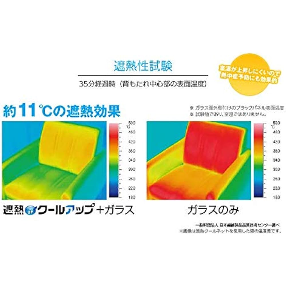 Thermal Insulation Cool Up Bonus Sekisui Light Shielding Sheet for Window Glass (100cm x 200cm) Set of 4 Heatstroke Prevention Heat Insulation Film