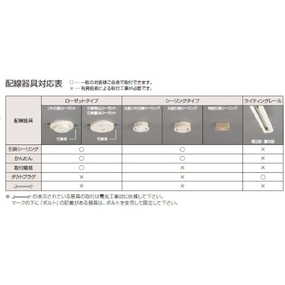 Yamada Lighting Spotlight Duct Plug Specification SE-4375