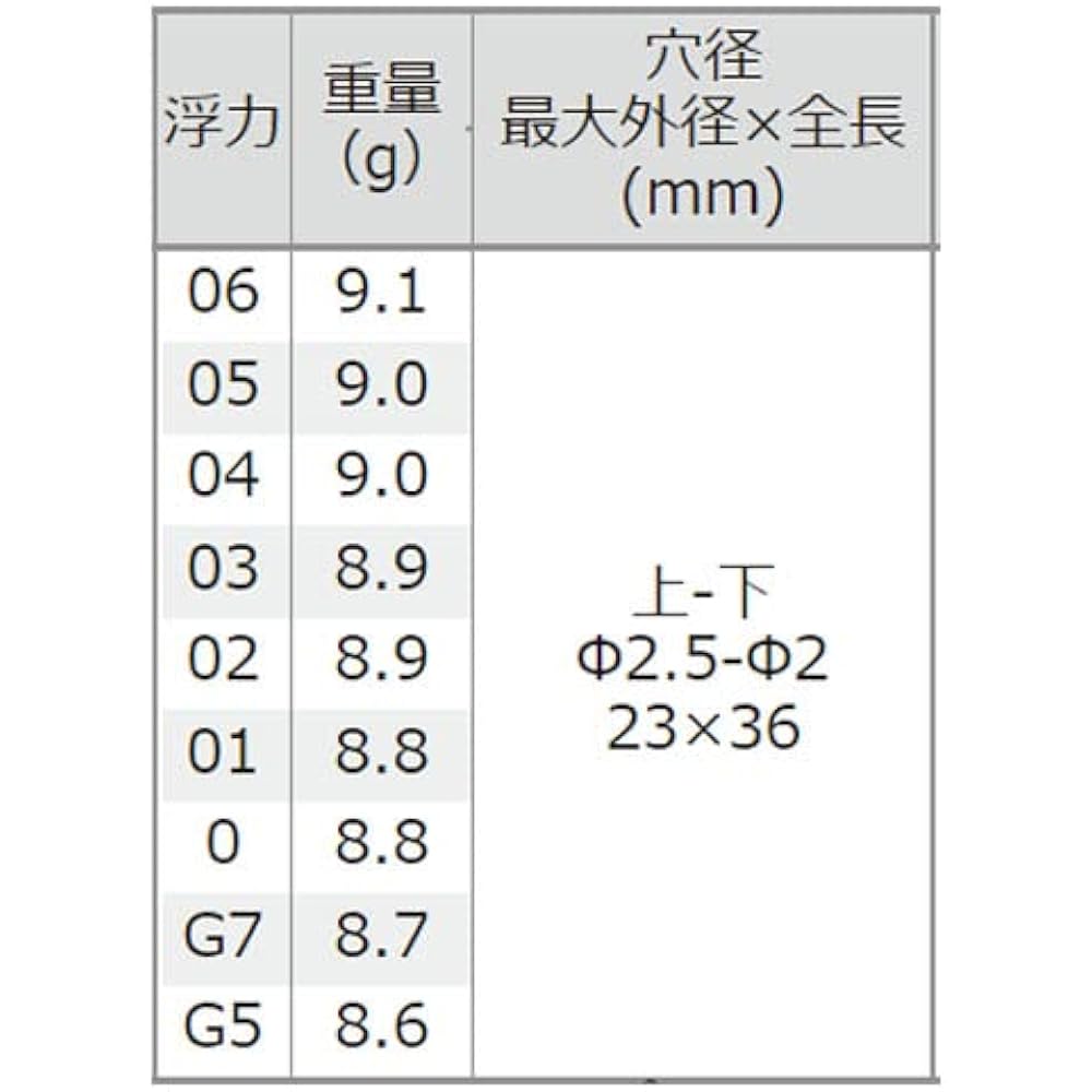 TSURIKEN Float Flow Scarlet 0