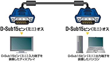 ELECOM Display Cable D-Sub15 Pin VGA-VGA 10m Black CAC-L10BK