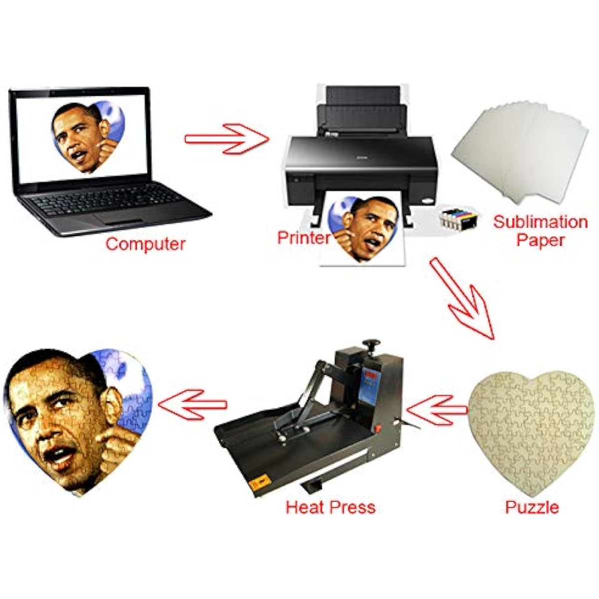 Blank 10 Sets Heart Size Hardboard Sublimation Jigsaw Puzzle Love Style