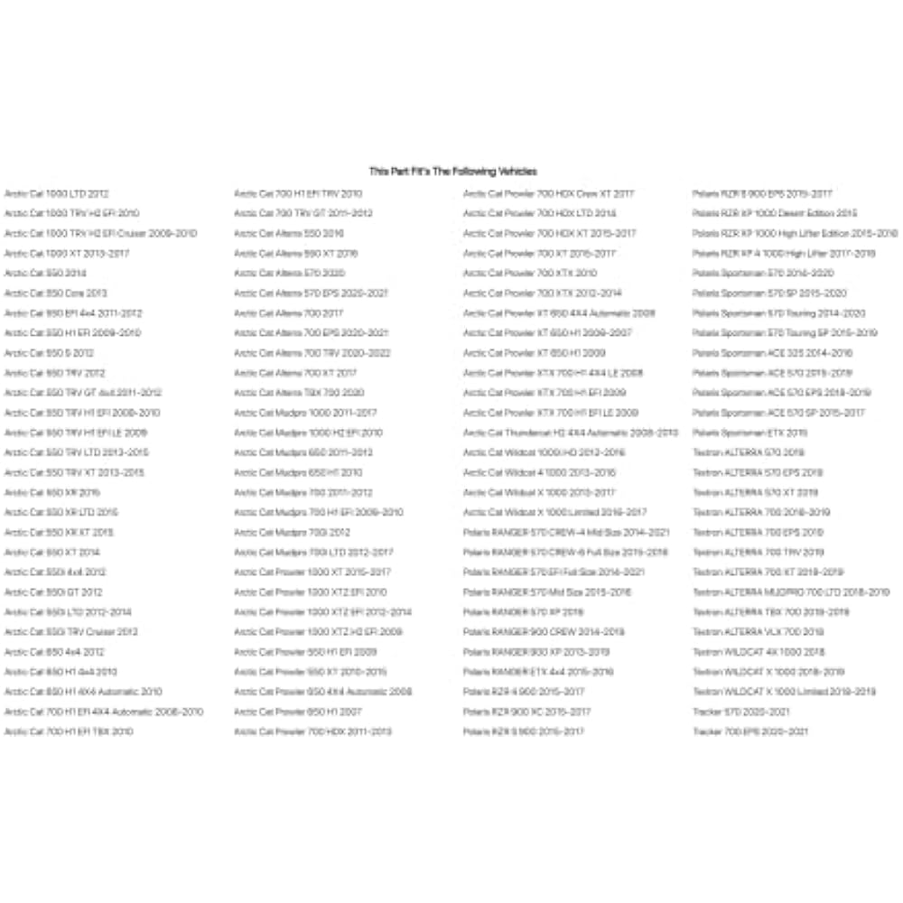 "Parallel Import Product" NGK Arctic CAT 550 TRV H1 EFI 2009-2010 NGK Resistor Spark Plug CPR8E