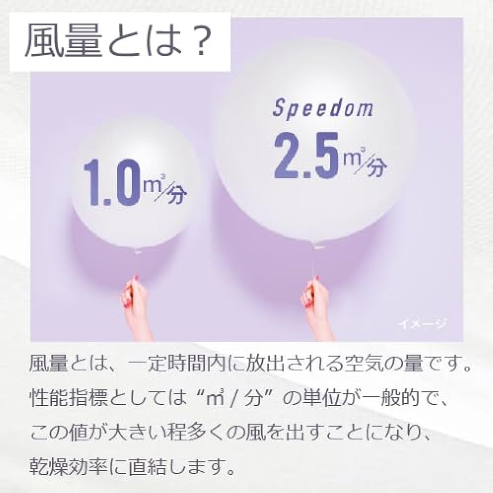 Tescom Hair Dryer Protect Ion Foldable Large Air Volume Quick Drying Cold/Hot Air Rack Plug Speedom White Genuine Product TID3500 W