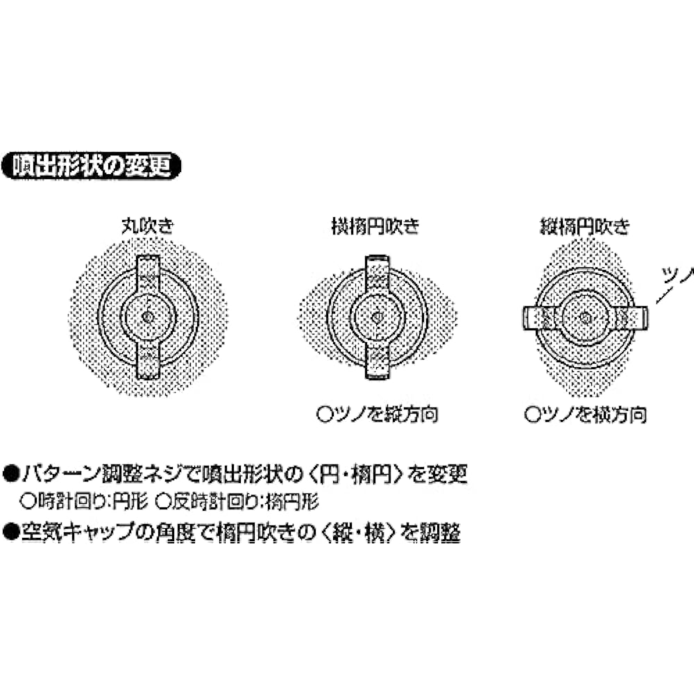 SK11 Hand Air Spray Gun Gravity Type Caliber 1.3mm Cup Capacity 400CC SPGK-13G