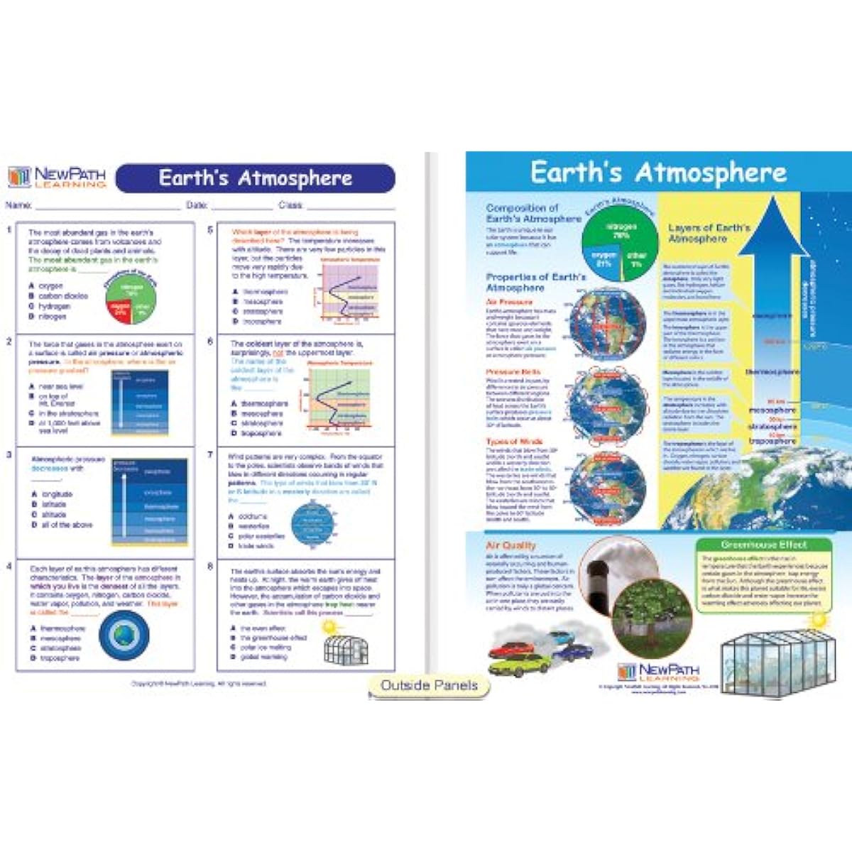 NewPath Learning 10-Piece Mastering Middle School Earth Science Visual Learning Guide Set, Grades 5-9