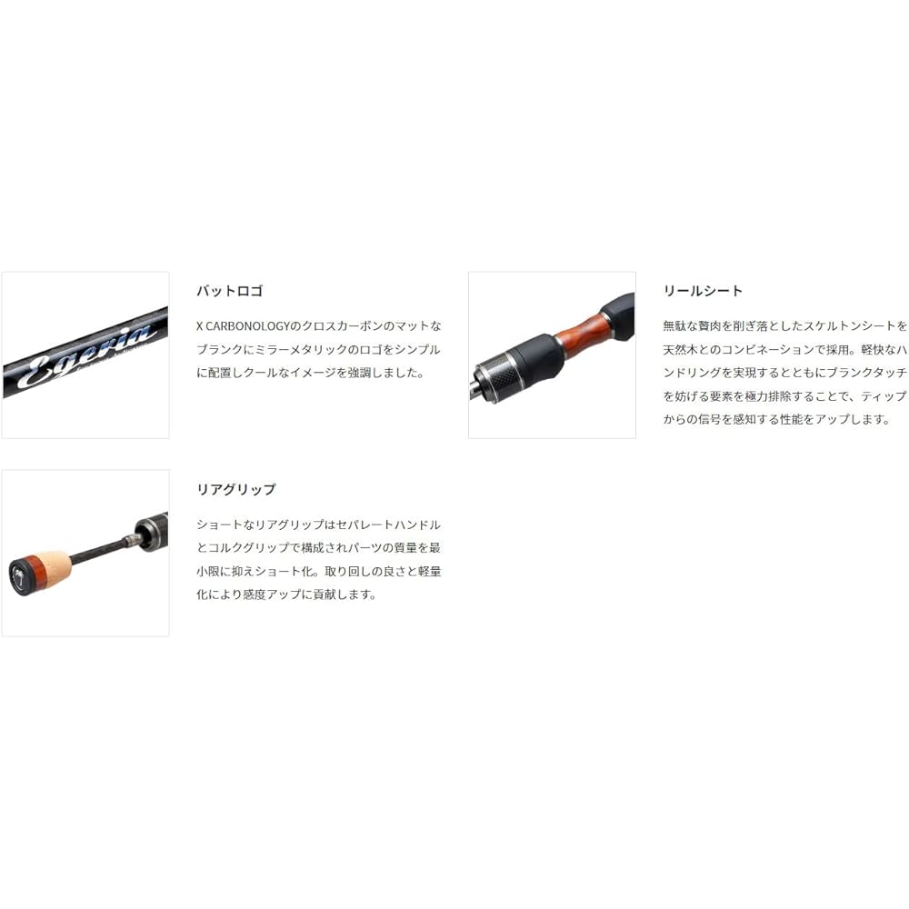Palms Egeria Area Performance ETGS-60UL