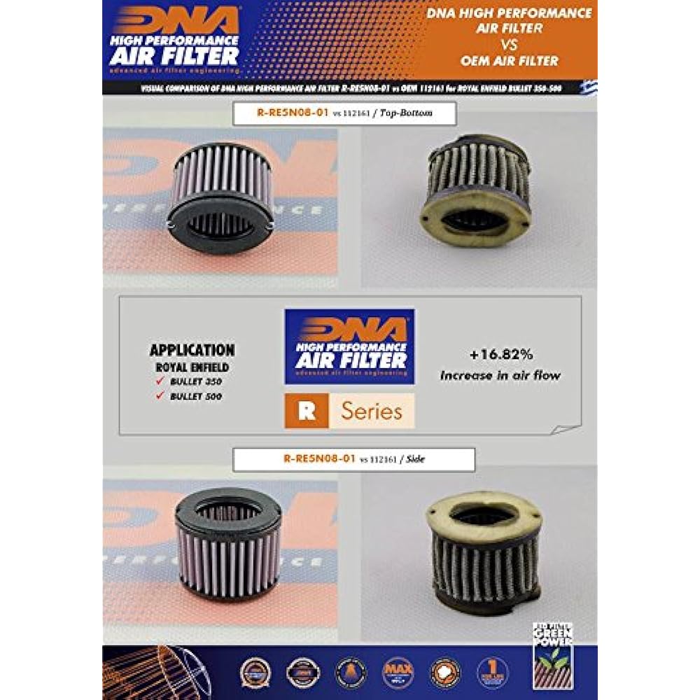 DNA High Performance Air Filter Compatible for Royal Enfield Bullet 500 PN: R-RE5N08-01