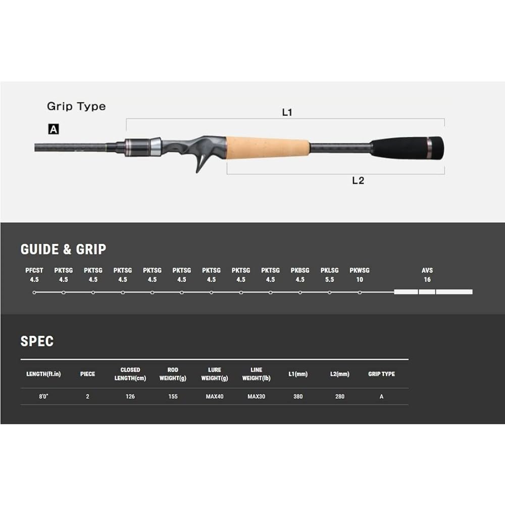 Tailwalk Rod Northern Rock VII C80XH 16683