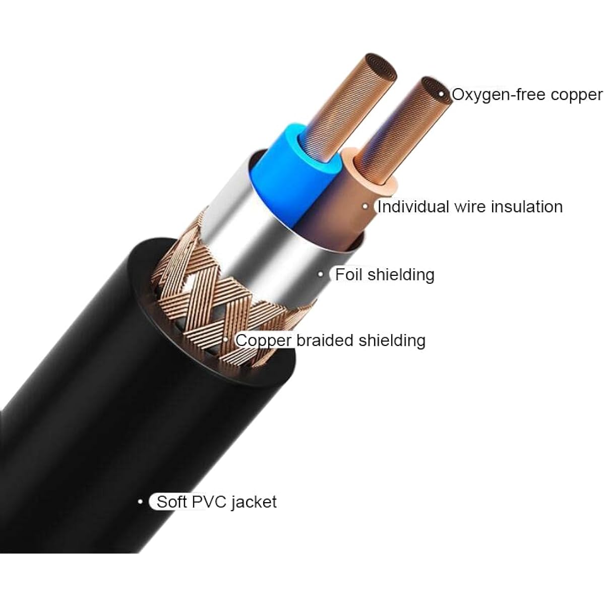 MFL. 4 Pack 15ft DMX Cable 3 Pin XLR Male to Female Connector Wire for Stage Lighting DJ Light 22AWG 110ohm