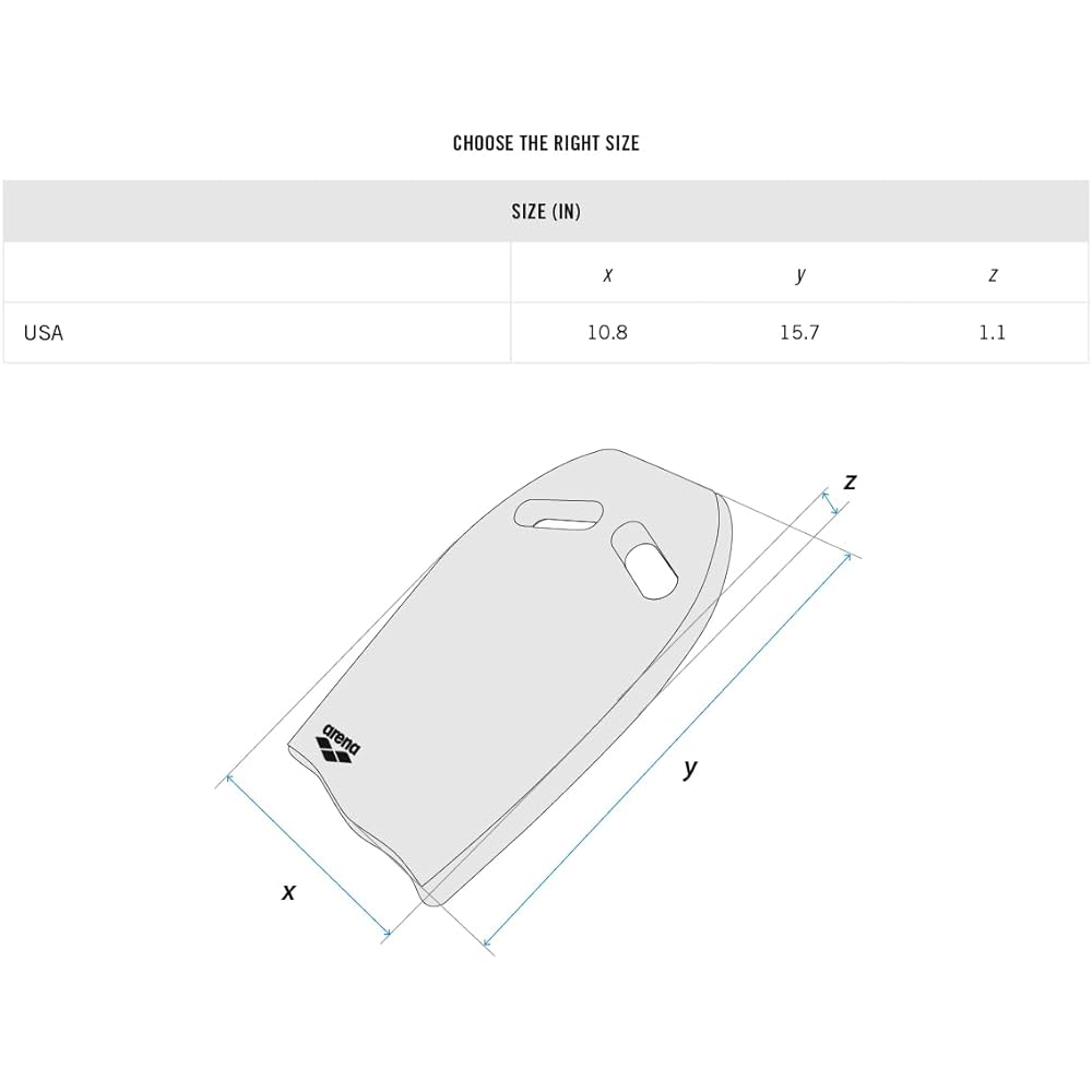 Arena Kickboard - Palmes - host 2014
