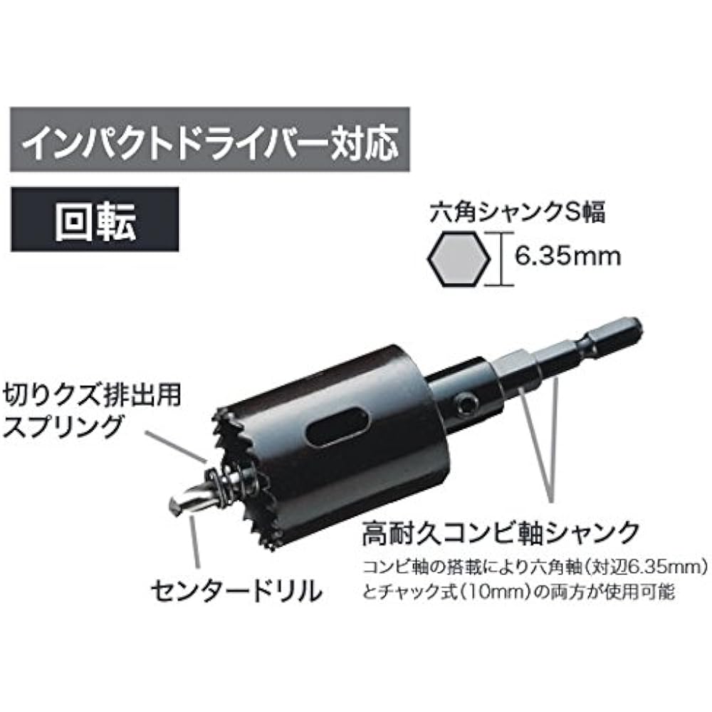 Densan Rechargeable Bimetal Hole Saw Set JH-2153