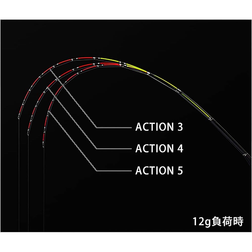 Kurotai Kobo Custom Replacement Tip Custom-VT Action 3