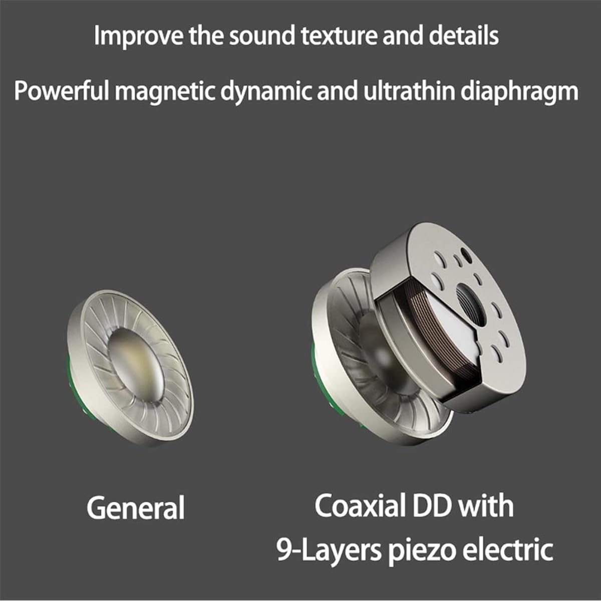 BQEYZ Earphone Spring 2 IEM In-Ear Monitor 9 Layer Piezoelectric Ceramic DD Coaxial All-in-One BA 0.78mm Single Crystal Copper CNC Aluminum Case
