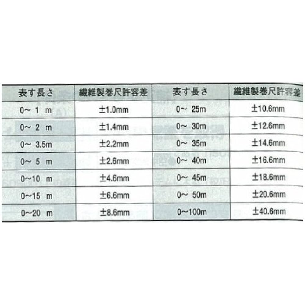Tajima Shimron-L Hayamaki Width 13mm Length 30m Tension 20N YSL3-30
